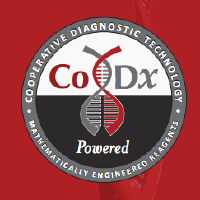 Co-Diagnostics, Inc (NASDAQ:CODX) - Alpha Spread